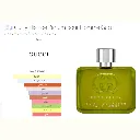 عطر غوتشي Guilty Elixir الرجالي – صورة إضافية