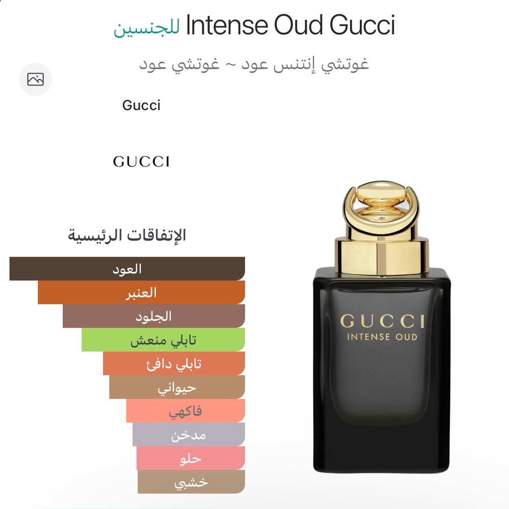 مكونات عطر Gucci Intense Oud للجنسين.webp