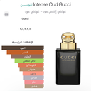 مكونات عطر Gucci Intense Oud للجنسين.webp